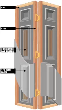 Light Duty Bifold Molded Panel Door