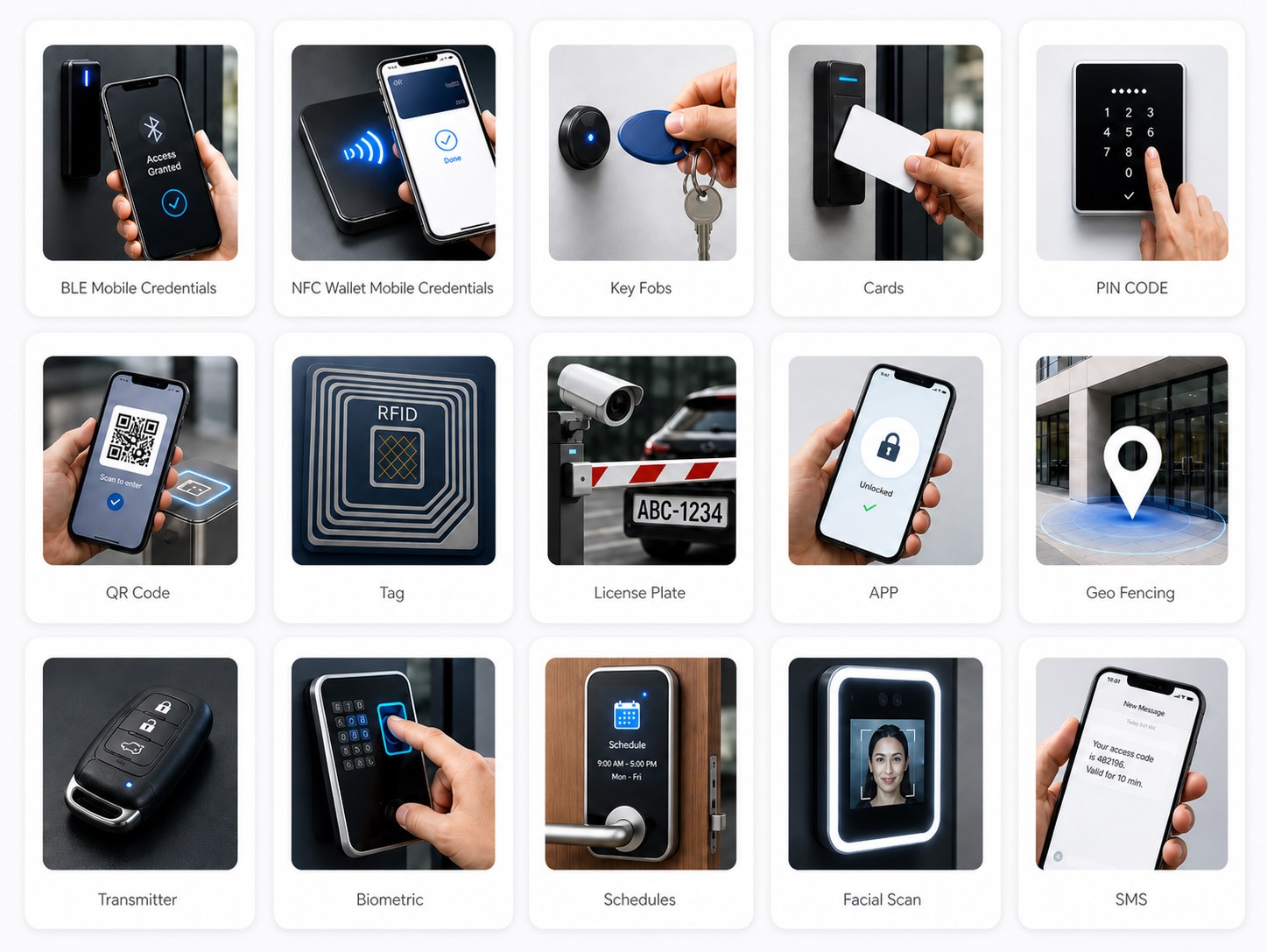 Modern keyless entry access control system