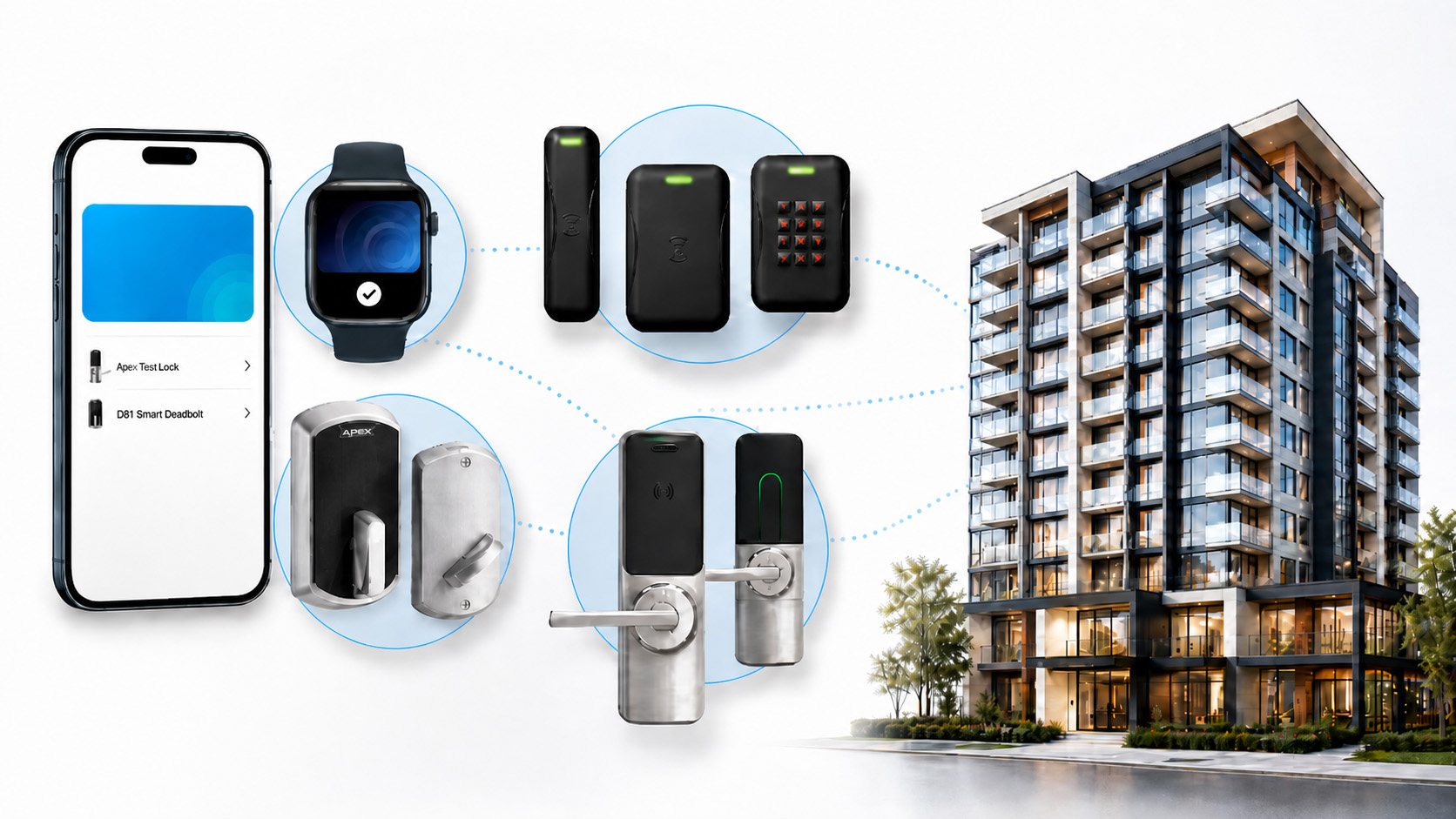 Mobile access control and credential experience