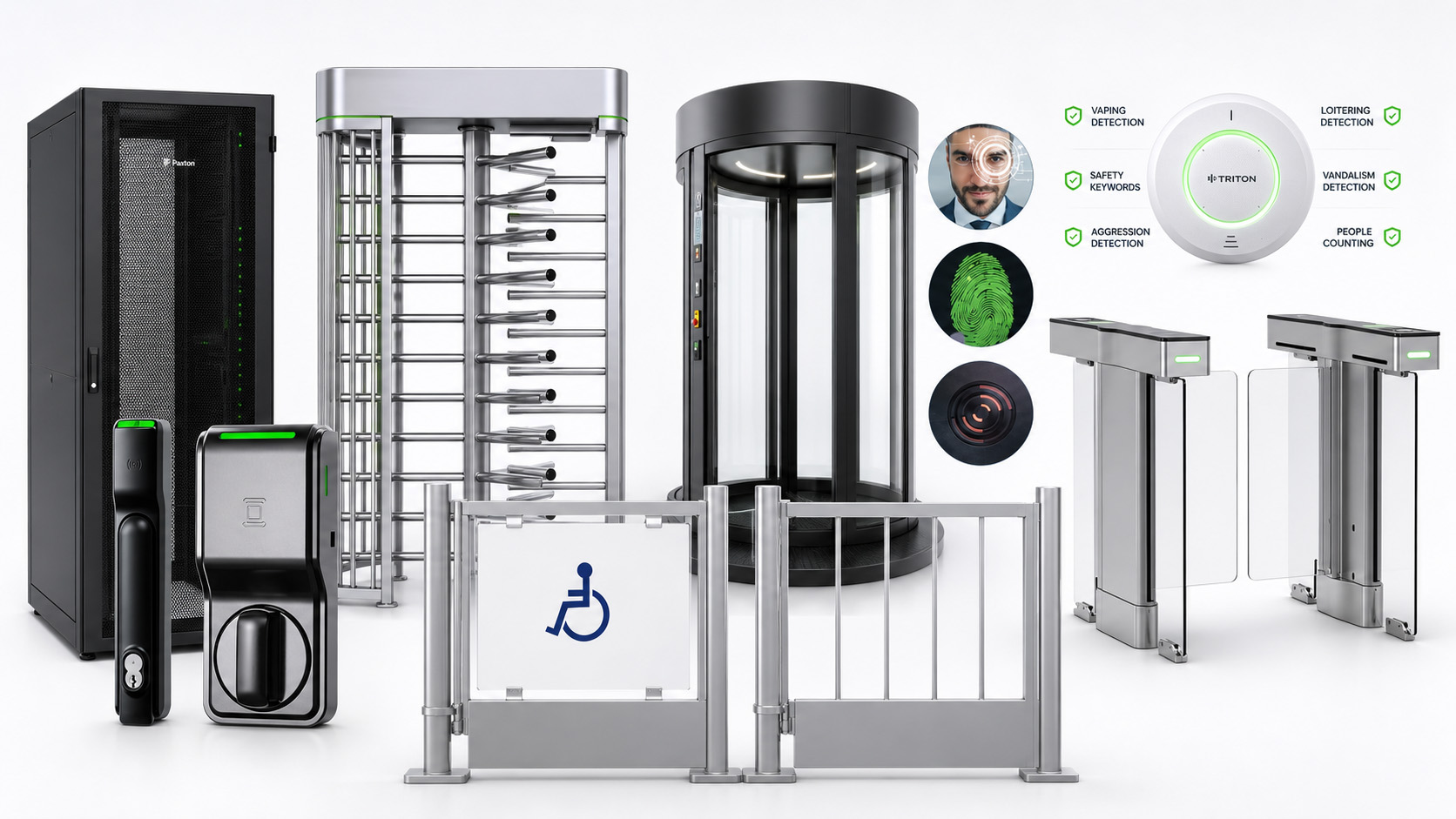 Physical access control security solution